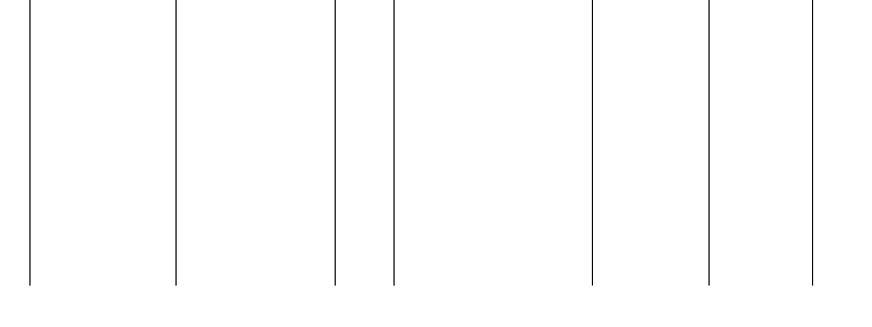 Barogramm